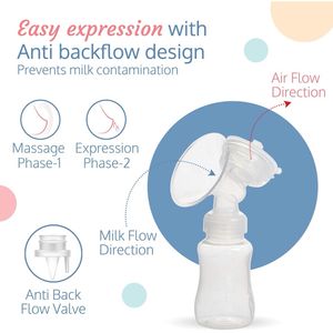 Double Electric Breast Pump