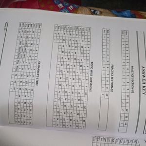 Jee Mains Module Physics