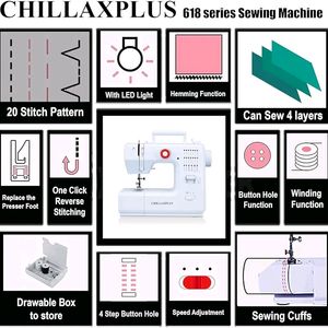 Last Price Sewing Machine Build In20Stitch Pattern