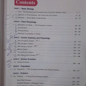 Class 10th ICSE Biology Selina Book Concise Biolog