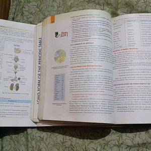 10th Chemistry & Biology