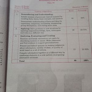 Ts Grewal Analysis Of Financial Statements