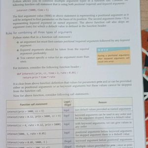 class 12 computer science, theroy and practical book