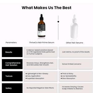 Thrive Co Hair Prime Serum