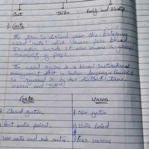 Sociology Notes Class 12th Cbse , Ncert