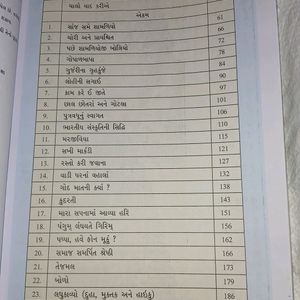 Std 9th Svadhyan Pothi Gujrati