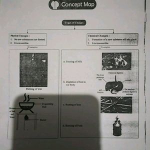 Class10 Physics Wallah Science (Session 2023-24)