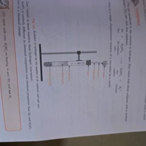 Class 9 Practical Book