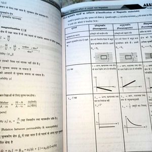 Physics And Chemistry Allen Modules In Hindi