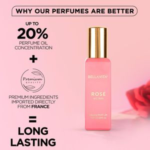 Rose Woman Perfume