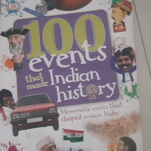 Events Of INDIA