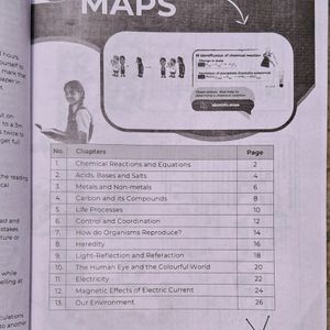 Science Sample Paper Class 10 CBSE 2024