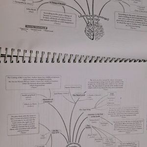 Oswall Class 12th Sample Paper