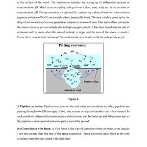 B.Tech AKTU Gate Exam Engineering Chemistry Notes