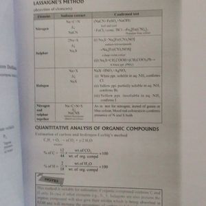 PRICE Drop***Chemistry Handbook Of 11 And 12 Class