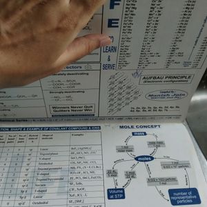 Modern PERIODIC TABLE Of Elements!! (Chemistry)