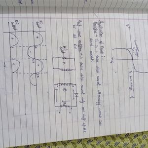 Cbse class 12 physics notes