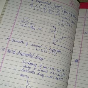 Physics Notes ...Neet