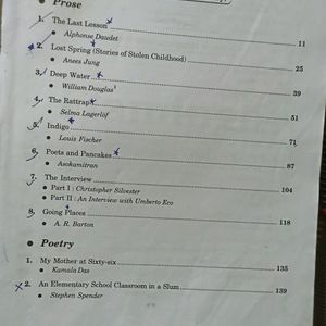 Class 12th English Help Book