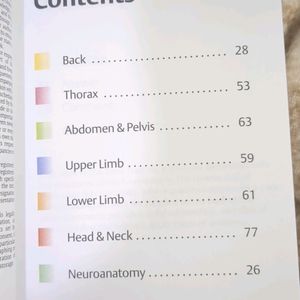 Pocket Guide For Complete Anatomy New