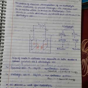 Chemistry Notes