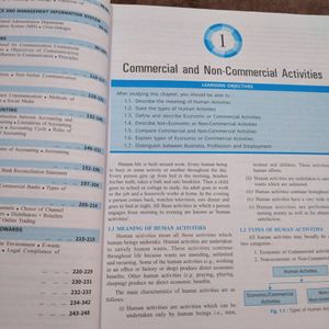 Icse Class IX Commercial Studies