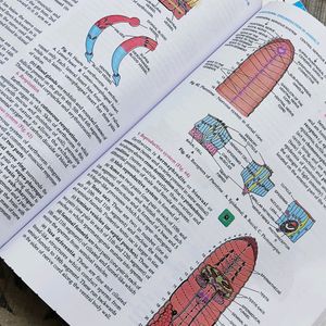 Modern ABC+ Biology XI Part 1&2