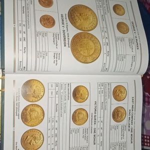 Indian Coinage British India New Edition