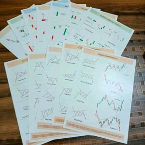 Set Of 12 Candlestick Patterns And Classic Charts