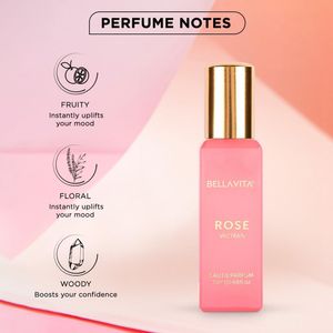 Rose Woman Perfume