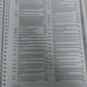 Medical Coding Training Manual