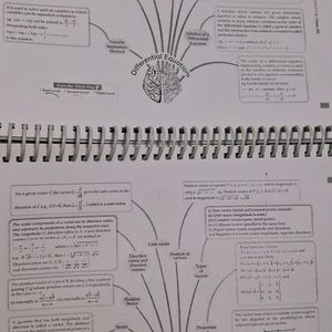 Oswall Class 12th Sample Paper