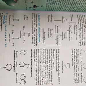 NCERT CLASS 11 CHEMISTRY TEXTBOOK