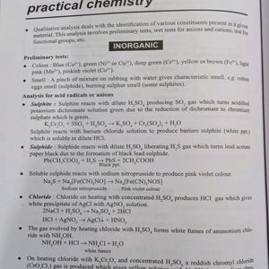 Rapid Chemistry  For Competitive Exams