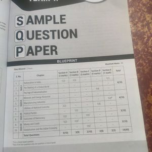 MTG Cbse Class 10 Social Science Sample Papers