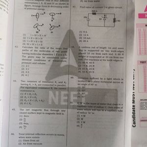 Neet Test Series By Adda247