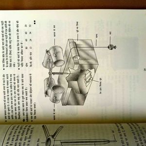 Science Project Learning Kit