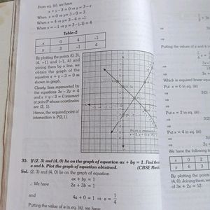 Maths Sample Test BookClass 9 EVERGREEN