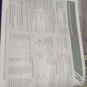 Aakash Chemistry Mind Maps For NeetWith Assignment