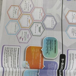 Short Notes🤩||NEET/JEE||Chemistry and Physics