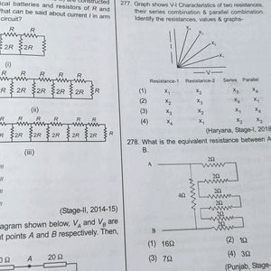 AAKASH CLASS X SET OF 7 BOOKS