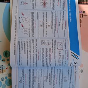 NCERT Mind Maps For Neet Aspirants From Aakash