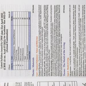 CBSE CLASS 10 SCIENCE  QUESTION BANK CHAPTER WISE