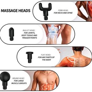 Fascial Gun Massager New