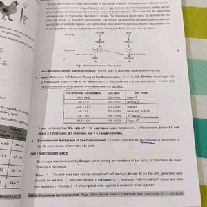 Aakash Biology Modules