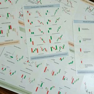 Set Of 12 Candlestick Patterns And Classic Charts