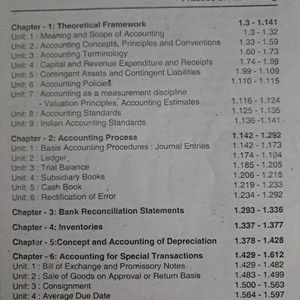 Principles and Practice of Accounting Solvedpapers