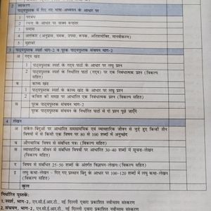 Class 10 Hindi  , Full Marks