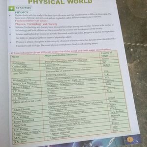 Physics Module(4) At Low Price 😀