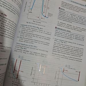 Physiology A K Jain Part 1